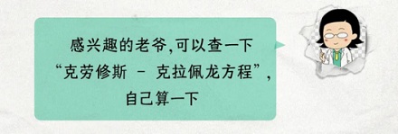 把水的温度提高到纸的燃点以上,能把纸点燃吗?