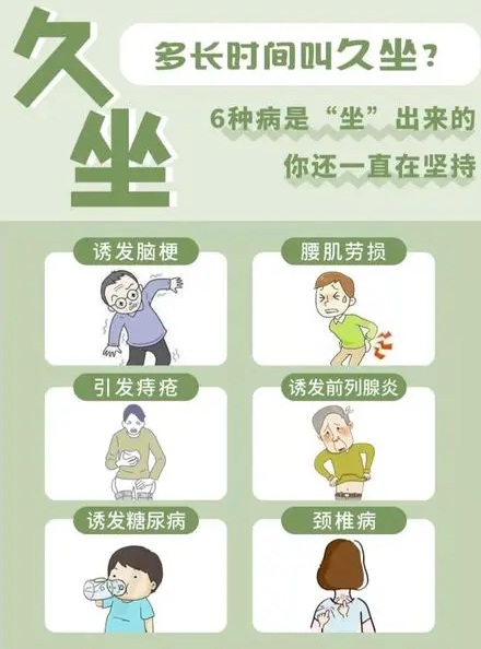 坐多长时间算「久坐」？