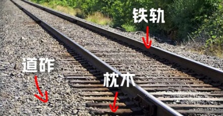 为啥火车开过的轨道,下面的石头颜色都黄黄的?