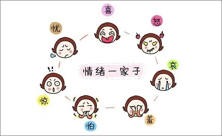 90% 的疾病来源于我们的情绪?!