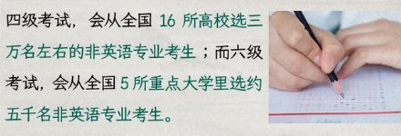 为什么四六级总分是 710 分,而不是 100 分?