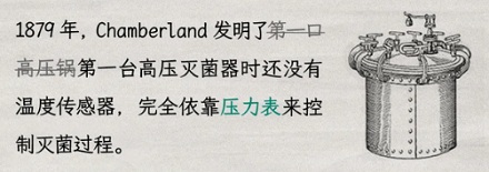 明明 100℃ 就能沸腾,灭菌为什么要 121℃?