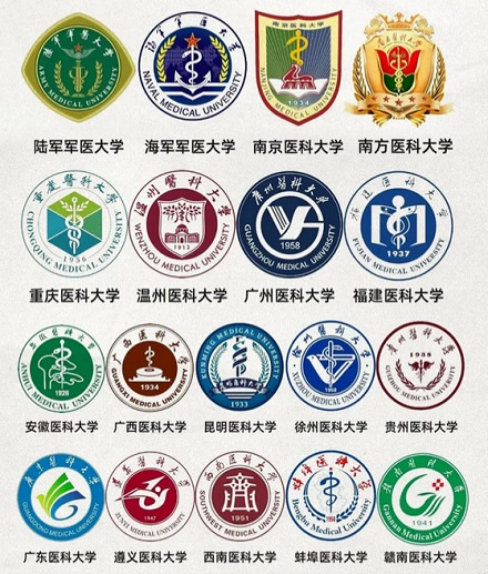 医学院的校徽上为什么都有一条蛇?