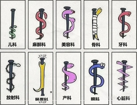 医学院的校徽上为什么都有一条蛇?