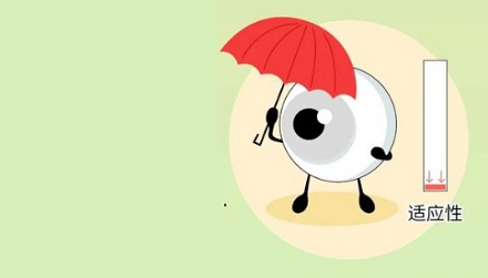噪音会影响人的视力?