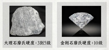 为什么看到的大理石矿,总是方方正正的?