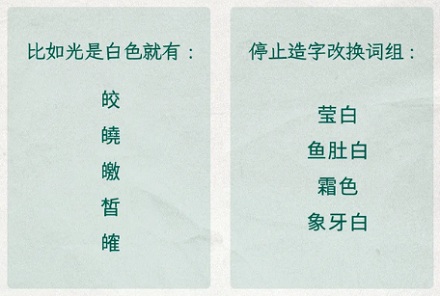 为什么现在不造新的汉字了?