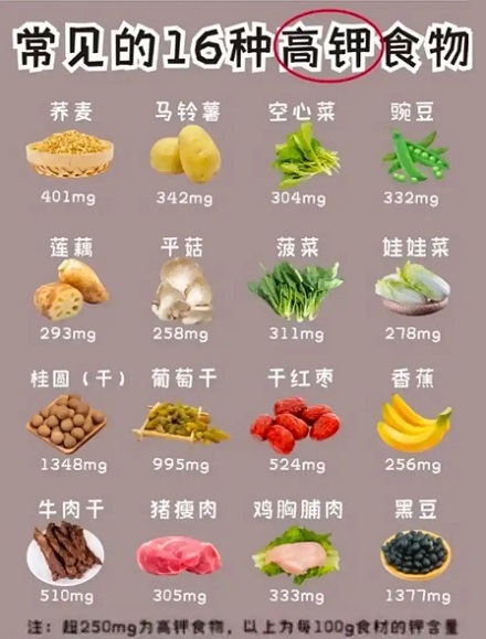 睡眠不好的人晚餐补点钾,有用吗?
