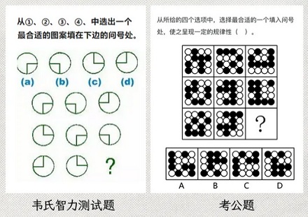 为什么考公题目都那么不按常理出牌?
