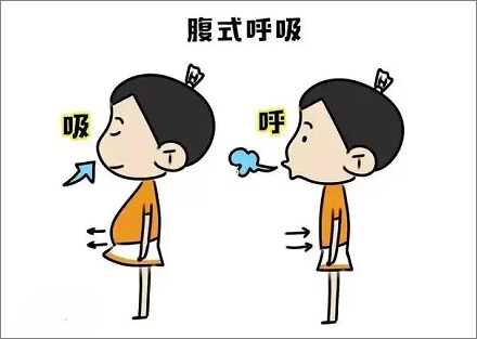 深呼吸对身体有多大好处?