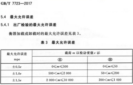 为什么拉完屎后，体重不会变轻？
