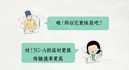 手机信号上显示的 5GA，是什么意思？