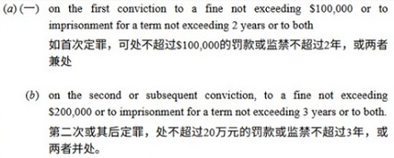 为什么在新加坡买口香糖必须先出示身份证?