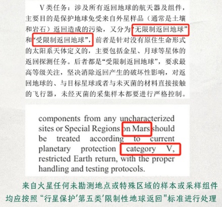 为什么月球土壤可以带回地球,火星土壤却不可以?