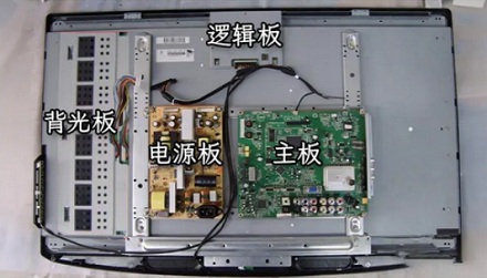 为啥小时候电视机出故障拍几下就好了，现在却行不通了？