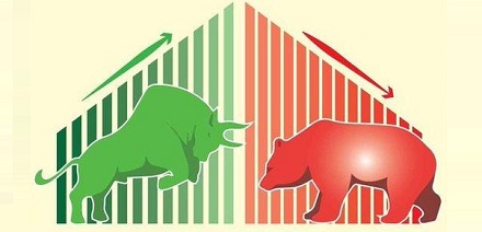 股市为什么是牛市和能市？不是狗市或猪市？