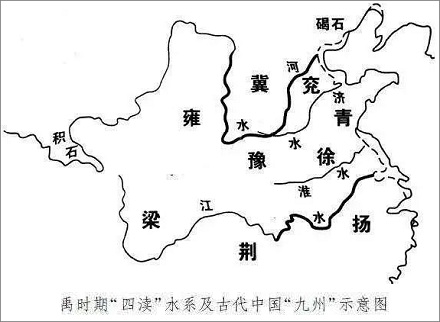 古代「四渎八流」说的是哪些河流?