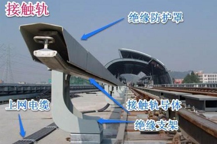 为什么火车铁轨不能用手摸?