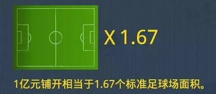 一亿人民币有多少?