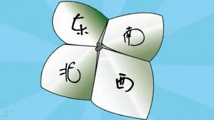 为啥有的人一出门就路痴,有的人到哪都是活地图?