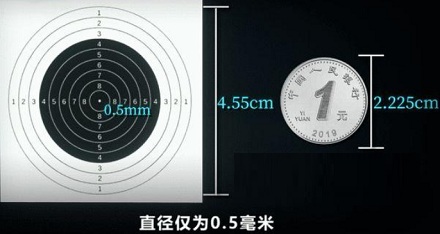 射击冠军居然是近视?射击靠的不是视力吗?