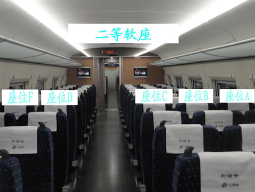 高铁二等座为啥没有字母E?
