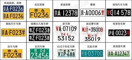 不同颜色的车牌都有什么含义?