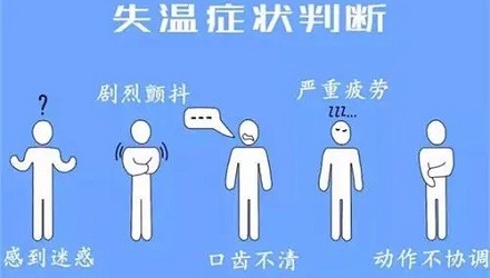 人体失温是什么意思?