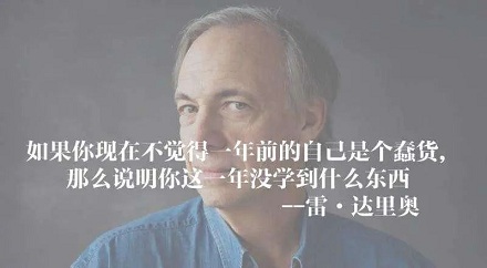 傻逼速率:你的成长速度有多快?