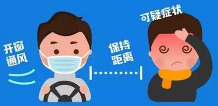 医学上「症」「征」「证」有什么区别?