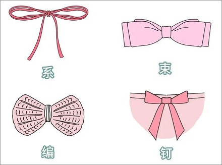 为啥女生内裤前面会有个蝴蝶结?